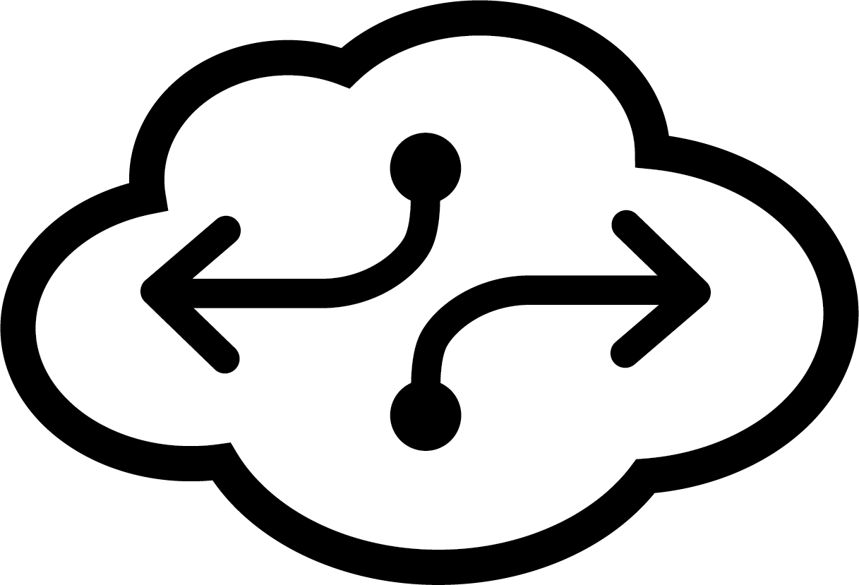 CloudFlow